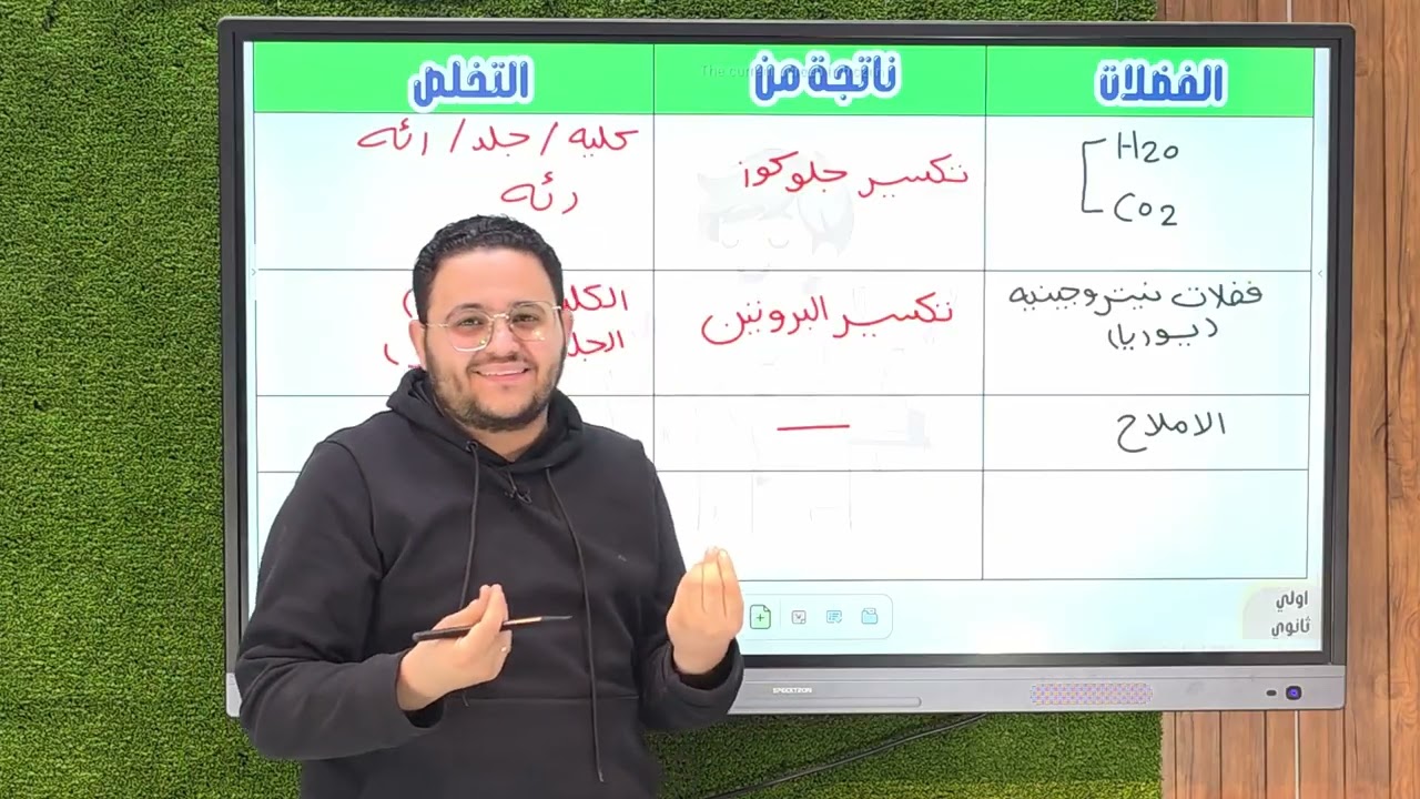 ابسط شرح الاخراج في الكائنات والاتزان الداخلي علوم متكامله الدرس الثالث (البس عشان خارجين) 