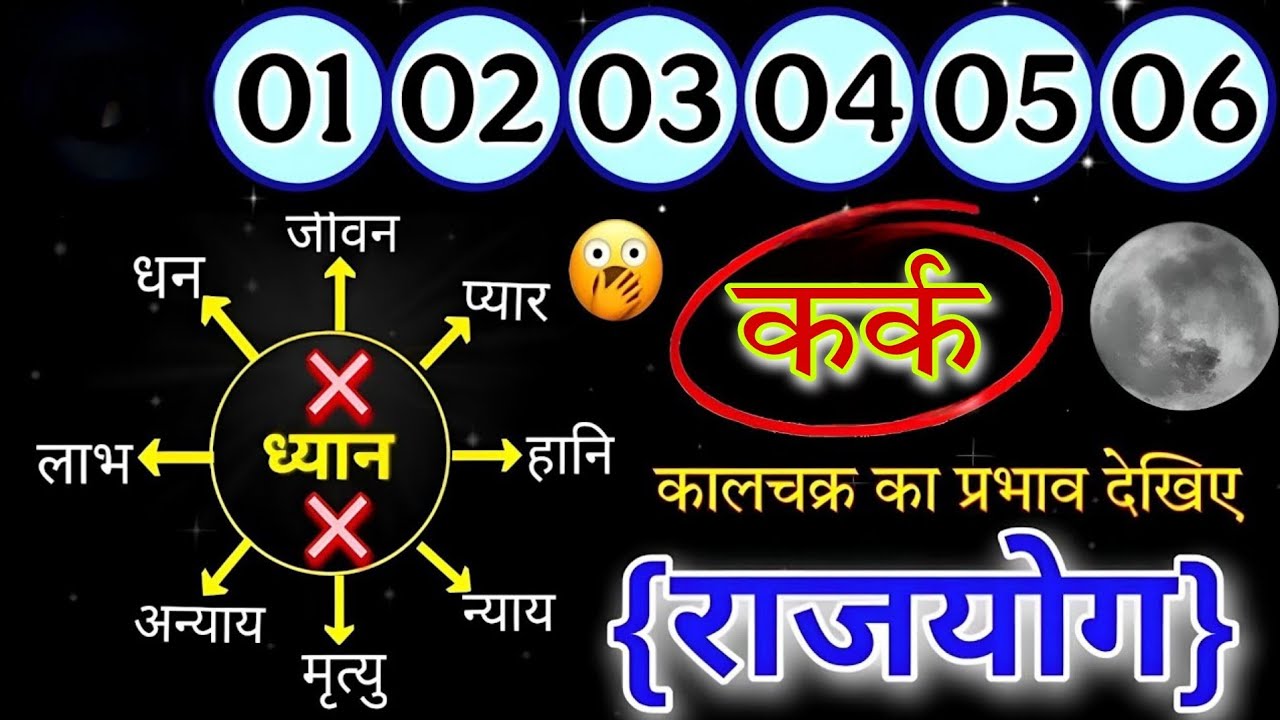 कर्क राशि कालचक्र का प्रभाव देखिए राज्यों बना रहे हैं आपकी जिंदगी बदल रही है,