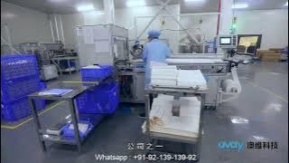 Ovay Membrane India | Ovay Membrane Factory | Best RO Membrane |