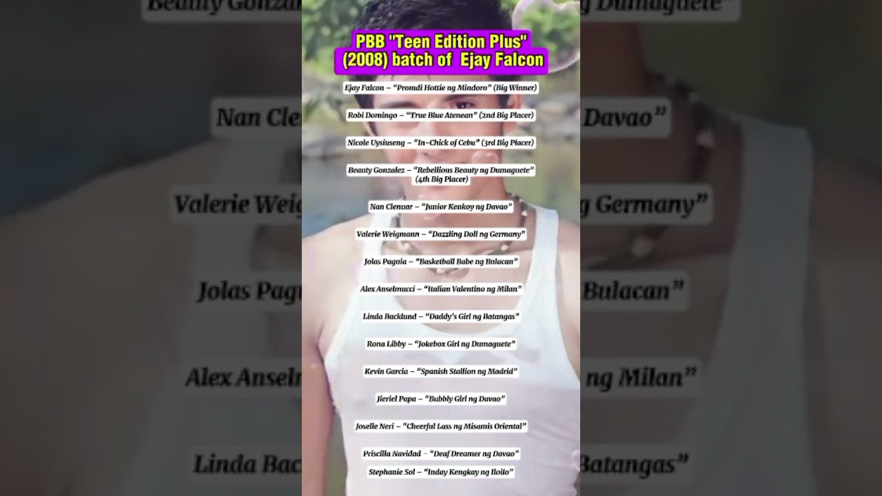 PBB "Teen Edition Plus" (2008) batch of  Ejay Falcon