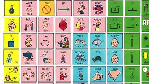 Let’s Do Work Around the House with BLC Core Vocabulary