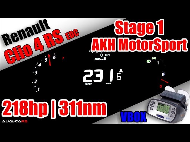 PREPA] Renault Clio 4 RS Stage 1 par Jimmy +