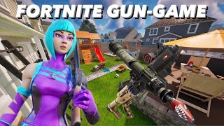 Trying out Fort nut-gun game