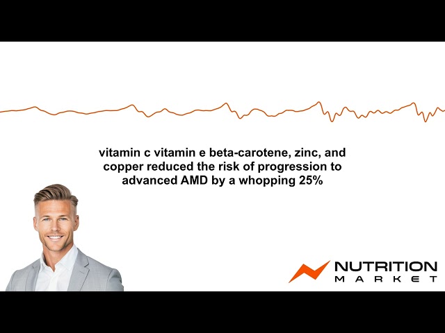 Unlock the Secrets to Nourishing Your Vision: Top Supplements for Eye Health
