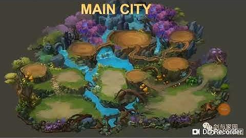 ART OF CONQUEST NEW SYLPH RACE COMING SOON