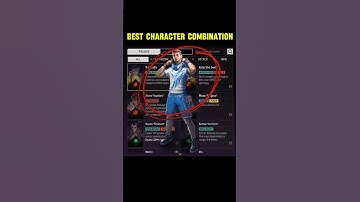 best Character Combination || br ranked rusher combination for fast rank push