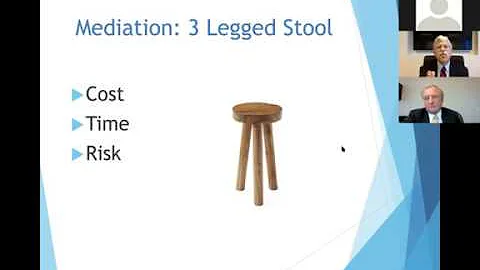 Informal Resolution of Title IX Complaints with guest speaker Rob Litz - 11 June 2020