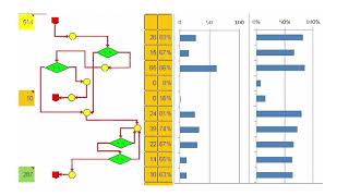 Excel VSM Simulator