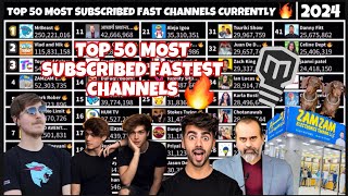 Top 50 MOST Subscribed FAST Channels CURRENTLY!! Subscriber History  4/2024