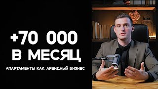 ЭТА НЕДВИЖИМОСТЬ РАБОТАЕТ НА ВАС | Апартаменты с гарантированной доходностью.