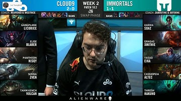C9 vs IMT Highlights | Week 2 Day 1 S10 LCS Spring 2020 | Cloud 9 vs Immortals