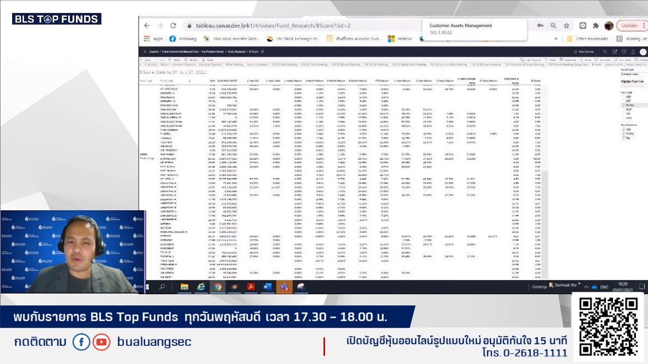 EP.8 รู้จักหน่วย S.W.A.T. แห่งโลกไซเบอร์ กับกองทุน LHCYBER By BLS Top Funds (29-07-21)