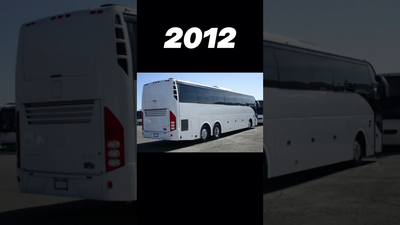 👿Evolution of Volvo Bus (1928-2024) 🔥 