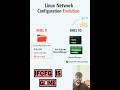 ifcfg Deprecated in RHEL 9 | Removed in RHEL 10