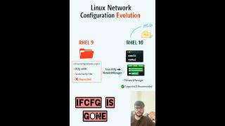 ifcfg Deprecated in RHEL 9 | Removed in RHEL 10
