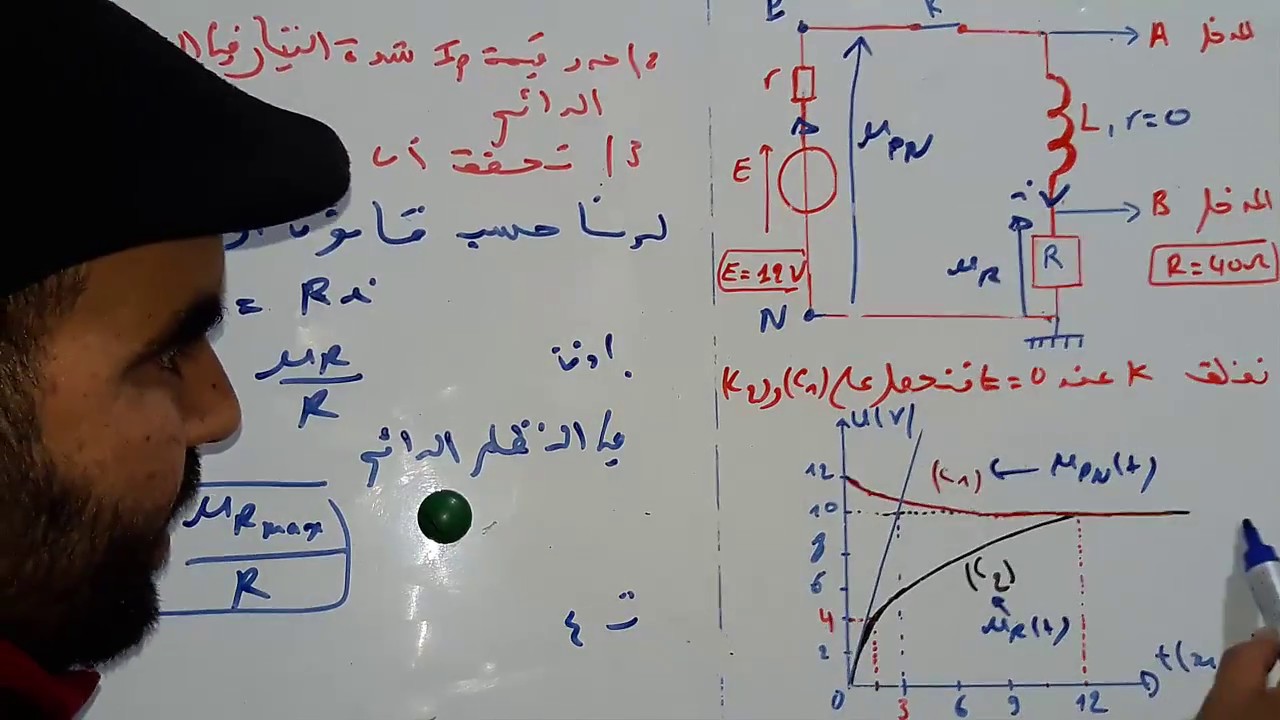 ثنائي القطب RL :امتحان 2016 استدراكية مسلك علوم فيزيائية