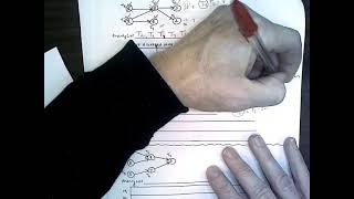 Discrete Math Critical Path Algortihm Assignment