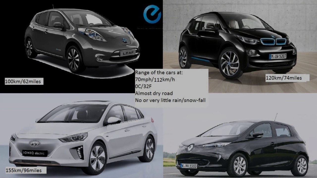 Hyundai Ioniq Electric EV range test and review at 0C and 70mph on the