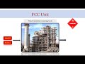 Fluid Catalytic Cracking Unit Overview FCCU