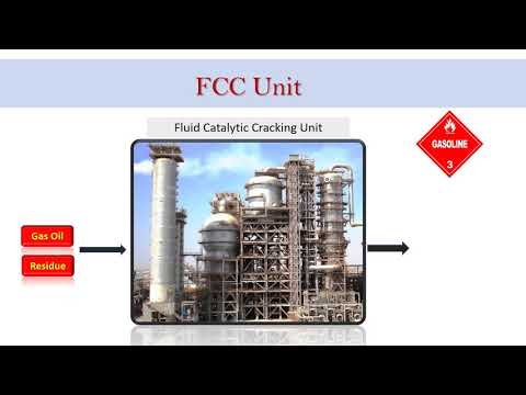 Fluid Catalytic Cracking Unit Overview FCCU