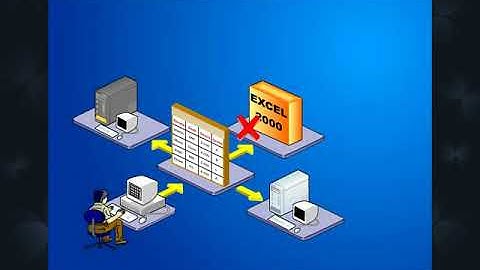 Chapter 12 - Templates and Styles (Hindi)