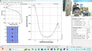 Tutorial ODV (Ocean Data View)