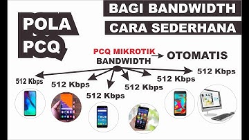 🌐 MEMBAGI BANDWIDTH PENGGUNA WIFI #PCQ MIKROTIK