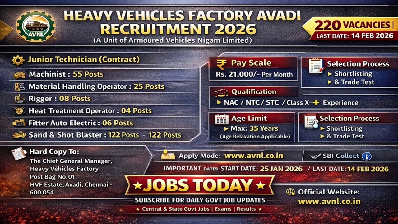 JOBS today,job information,bank jobs,NEW DELHI JOBS, CENTRAL GOVERNMENT JOBS,ISRO JOB,