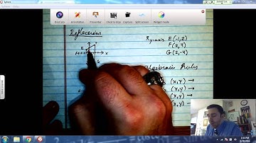 An Overview of Isometries (Translations & Reflections)