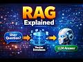 RAG in GenAI Explained in 7 Minutes