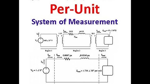 Per Unit System of Measurement || Example 2.3 || Example 2.4 ||EM 2.6 (U/H)(Chapman)