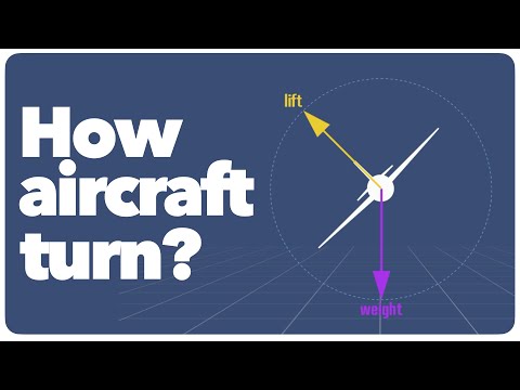 How aircraft turn?