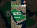 Top Military Powers in the World 2026 ⚔️🌍 #comparison