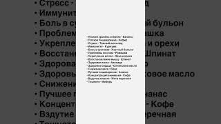 Азбука продуктов для здоровья и красоты #здоровоепитание#красотаздоровье#красота#красотаназдоровье