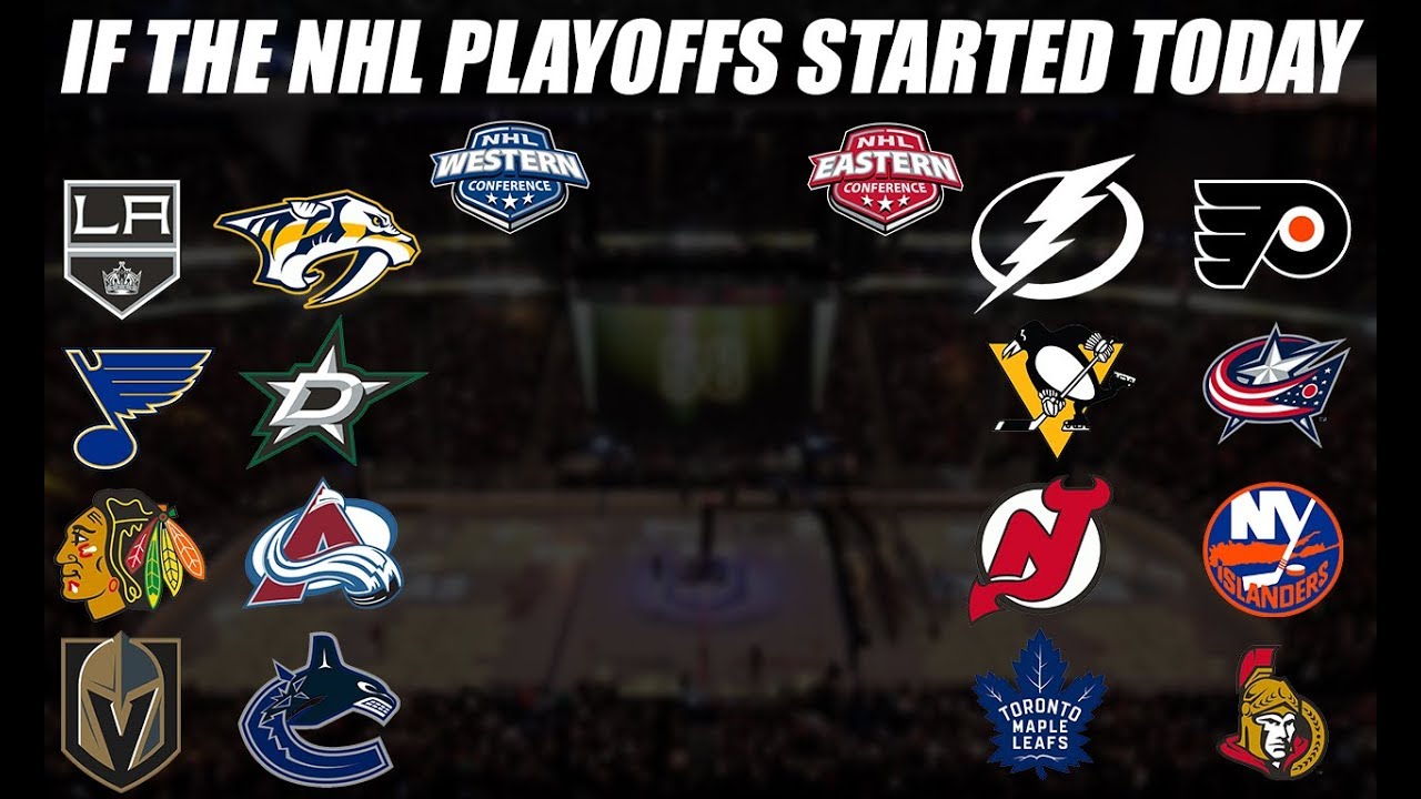 If the NHL Playoffs Started Today - YouTube