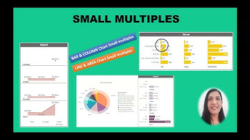 POWER BI VISUALIZATION || Small Multiples || Split Visuals || #powerbi_training