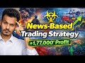 News Based Market Trading Strategy | News पर Trade कैसे करें?