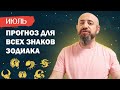 Прогноз на Июль 2020 года для всех знаков зодиака. Главные события месяца в деталях