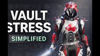 Cluttered Vault? Use This System Instead