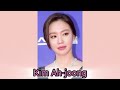 Leonardo Ai Beautyконкурс краси Міс Ай штучний інтелект Beautylookbook модель штучного інтелекту Leonardo Ai Beautyконкурс краси Міс Ай штучний інтелект Beautylookbook модель штучного інтелекту
