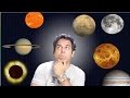 How to study Transits in Astrology (new series)