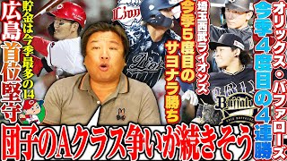 【巨人菅野が降雨コールドで13勝目‼︎勝負を決めた小林のスクイズ】【広島矢野が2試合連続HR『優勝に向けて大きな2勝』】【『ポランコはDHにすべき‼︎』守備が悪目立ち…Bクラス転落する可能性も】