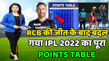 IPL Points Table 2022 Today | Rcb vs Gt After Match Points Table | Points Table Ipl 2022 Today