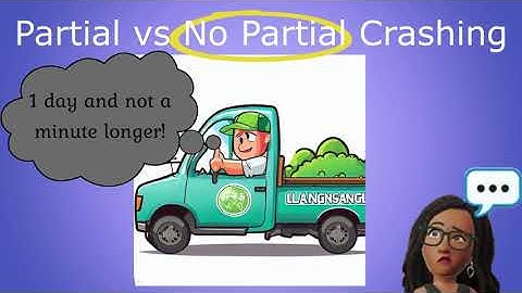 Crashing the Project Network