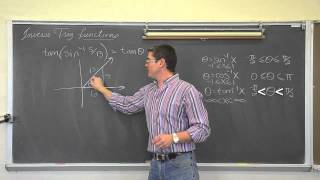 Evaluating Inverse Trigonometric Functions