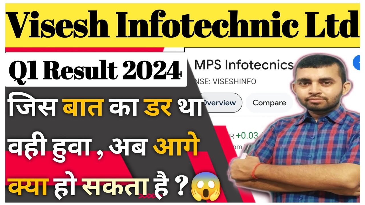 Mps Infotech Visesh Infotech latest news । MPS Infotechnics ltd share latest news ...