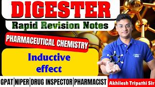 D-178 | Inductive Effect- Organic Chemistry | Rapid revision note