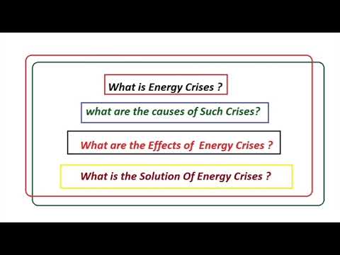 energy crisis essay question