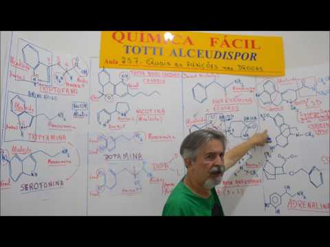 Aula 257.5 -