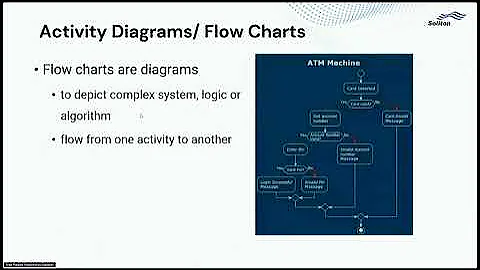 GLA Summit 2022: Creating sequence diagrams and flow charts using Plantuml
